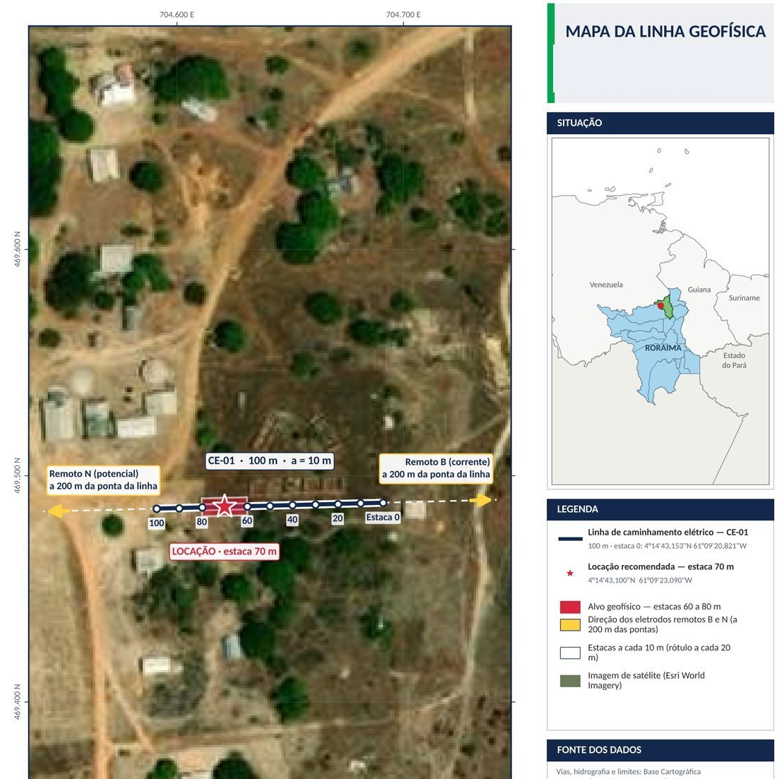 Mapa da linha geofísica com estacas e eletrodos remotos